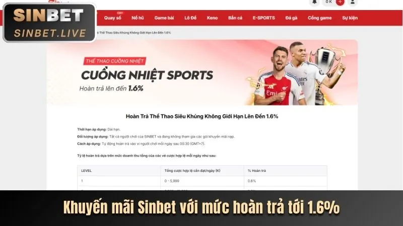 Thưởng chào mừng cho người chơi mới tại Liên Minh 22VIP